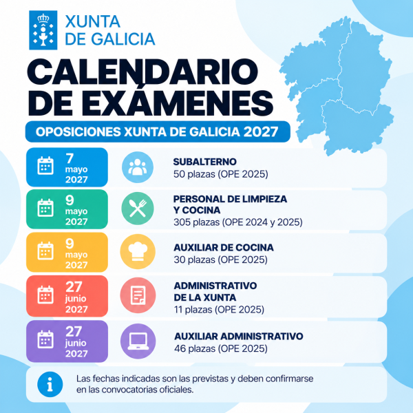 Calendario de exámenes Xunta 2027